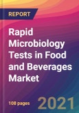 Rapid Microbiology Tests in Food and Beverages Market Size, Market Share, Application Analysis, Regional Outlook, Growth Trends, Key Players, Competitive Strategies and Forecasts, 2021 to 2029- Product Image