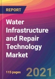 Water Infrastructure and Repair Technology (WIRT) Market Size, Market Share, Application Analysis, Regional Outlook, Growth Trends, Key Players, Competitive Strategies and Forecasts, 2021 to 2029- Product Image