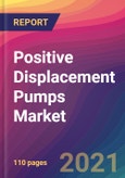 Positive Displacement Pumps Market Size, Market Share, Application Analysis, Regional Outlook, Growth Trends, Key Players, Competitive Strategies and Forecasts, 2021 to 2029- Product Image