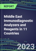 2023-2027 Middle East Immunodiagnostic Analyzers and Reagents in 11 Countries - Supplier Shares and Competitive Analysis, Volume and Sales Segment Forecasts: Latest Technologies and Instrumentation Pipeline, Emerging Opportunities in Suppliers- Product Image
