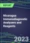 2023-2027 Nicaragua Immunodiagnostic Analyzers and Reagents - Supplier Shares and Competitive Analysis, Volume and Sales Segment Forecasts: Latest Technologies and Instrumentation Pipeline, Emerging Opportunities for Suppliers - Product Thumbnail Image