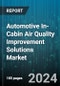 Automotive In-Cabin Air Quality Improvement Solutions Market by Product Type, Vehicle Type - Global Forecast 2025-2030 - Product Thumbnail Image