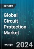 Global Circuit Protection Market by Product (Circuit Breaker, Circuit Interrupters, Fuse), Application (Agriculture, Automotive, Commercial & Residential Building), Distribution Channel - Forecast 2024-2030- Product Image