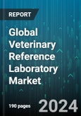 Global Veterinary Reference Laboratory Market by Type of Service (Clinical Chemistry Services, Hematology Services, Immunodiagnostic Services), Animal (Companion Animals, Livestock Animals), Application - Forecast 2024-2030- Product Image