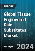 Global Tissue Engineered Skin Substitutes Market by Product (Biological, Biosynthetic, Synthetic), Application (Acute Wounds, Chronic Wounds), End Use - Forecast 2024-2030- Product Image