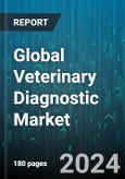 Global Veterinary Diagnostic Market by Product (Consumables, Reagents & Kits, Instruments & Devices, Software & Services), Animal Type (Companion Animals, Livestock Animals), Testing Category, Disease Type, End-Use - Forecast 2024-2030- Product Image