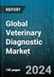 Global Veterinary Diagnostic Market by Product (Consumables, Reagents & Kits, Instruments & Devices, Software & Services), Animal Type (Companion Animals, Livestock Animals), Testing Category, Disease Type, End-Use - Forecast 2024-2030 - Product Image