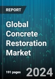 Global Concrete Restoration Market by Product (Materials, Services), Application (Buildings, Infrastructure) - Forecast 2024-2030- Product Image