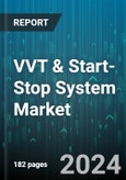 VVT & Start-Stop System Market by Fuel Type, Camshaft Type, Phaser Type, Vehicle Type, Technology - Global Forecast 2025-2030- Product Image