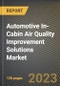 Automotive In-Cabin Air Quality Improvement Solutions Market Research Report by Product Type, Vehicle Type - United States Forecast 2023-2030 - Product Image