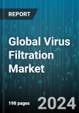 Global Virus Filtration Market by Product (Filtration Systems, Kits & Reagents), Application (Air Purification, Biologicals, Medical Devices), End User - Forecast 2024-2030- Product Image