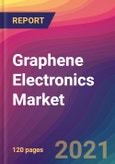 Graphene Electronics Market Size, Market Share, Application Analysis, Regional Outlook, Growth Trends, Key Players, Competitive Strategies and Forecasts, 2021 To 2029- Product Image