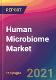 Human Microbiome Market Size, Market Share, Application Analysis, Regional Outlook, Growth Trends, Key Players, Competitive Strategies and Forecasts, 2021 To 2029- Product Image
