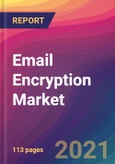 Email Encryption Market Size, Market Share, Application Analysis, Regional Outlook, Growth Trends, Key Players, Competitive Strategies and Forecasts, 2021 To 2029- Product Image
