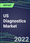 2022-2026 US Diagnostics Market: Supplier Shares, Strategies, and Forecasts for 500 Tests- Product Image