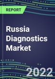 2022-2026 Russia Diagnostics Market: Supplier Shares, Strategies, and Forecasts for 500 Tests- Product Image