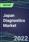 2022-2026 Japan Diagnostics Market: Supplier Shares, Strategies, and Forecasts for 500 Tests- Product Image