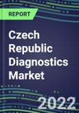 2022-2026 Czech Republic Diagnostics Market: Supplier Shares, Strategies, and Forecasts for 500 Tests- Product Image