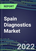 2022-2026 Spain Diagnostics Market: Supplier Shares, Strategies, and Forecasts for 500 Tests- Product Image