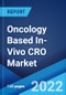 Oncology Based In-Vivo CRO Market: Global Industry Trends, Share, Size, Growth, Opportunity and Forecast 2022-2027 - Product Thumbnail Image
