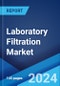 Laboratory Filtration Market Report by Product Type, Technique, End User, and Region 2024-2032 - Product Image