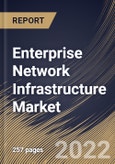 Enterprise Network Infrastructure Market Size, Share & Industry Trends Analysis Report By Enterprise Size, By Industry, By Technology, By Regional Outlook and Forecast, 2022 - 2028- Product Image