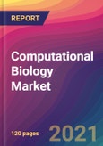 Computational Biology Market Size, Market Share, Application Analysis, Regional Outlook, Growth Trends, Key Players, Competitive Strategies and Forecasts, 2021 to 2029- Product Image