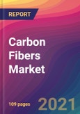 Carbon Fibers Market Size, Market Share, Application Analysis, Regional Outlook, Growth Trends, Key Players, Competitive Strategies and Forecasts, 2021 to 2029- Product Image