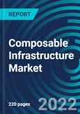 Composable Infrastructure Market, By Cloud Type (Cloud, Hybrid, Private), Vertical (IT, Healthcare, Manufacturing, BFSI, Telecommunications), Type (Software, Hardware), Origination Type (Small scale, Large scale), Region - Global Forecast to 2028- Product Image
