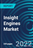 Insight Engines Market, By Deployment Type (On-premises, Cloud), Organization Size (SMEs, Large enterprises), Component, Application (Customer experience management, Workforce management), Insight Type, Industry Vertical, Region-Global Forecast to 2028- Product Image