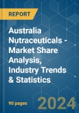 Australia Nutraceuticals - Market Share Analysis, Industry Trends & Statistics, Growth Forecasts 2018 - 2029- Product Image
