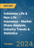 Indonesia Life & Non-Life Insurance - Market Share Analysis, Industry Trends & Statistics, Growth Forecasts 2020 - 2029- Product Image