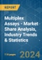 Multiplex Assays - Market Share Analysis, Industry Trends & Statistics, Growth Forecasts 2019 - 2029 - Product Thumbnail Image