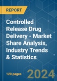 Controlled Release Drug Delivery - Market Share Analysis, Industry Trends & Statistics, Growth Forecasts 2019 - 2029- Product Image