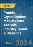 Protein Crystallization - Market Share Analysis, Industry Trends & Statistics, Growth Forecasts 2019 - 2029- Product Image