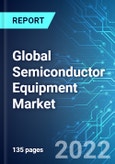 Global Semiconductor Equipment Market: Analysis By Segment, By Supply Chain, By Dimension, By Region Size and Trends with Impact of COVID-19 and Forecast up to 2026- Product Image