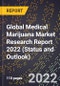 Global Medical Marijuana Market Research Report 2022 (Status and Outlook) - Product Image