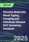 2024-2029 Slovenia Molecular Blood Typing, Grouping and Infectious Disease NAT Screening Database: 2024 Supplier Shares, 2024-2029 Volume and Sales Segment Forecasts for over 40 Transfusion/Immunohematology Tests - Product Thumbnail Image