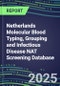 2024-2029 Netherlands Molecular Blood Typing, Grouping and Infectious Disease NAT Screening Database: 2024 Supplier Shares, 2024-2029 Volume and Sales Segment Forecasts for over 40 Transfusion/Immunohematology Tests - Product Thumbnail Image
