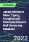 2022 Japan Molecular Blood Typing, Grouping and Infectious Disease NAT Screening Database: Supplier Shares, Volume and Sales Segment Forecasts for over 40 Tests - Product Thumbnail Image