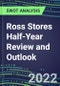 2022 Ross Stores Half-Year Review and Outlook - Strategic SWOT Analysis, Performance, Capabilities, Goals and Strategies in the Global Retail Industry - Product Thumbnail Image
