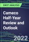 2022 Cameco Half-Year Review and Outlook - Strategic SWOT Analysis, Performance, Capabilities, Goals and Strategies in the Global Mining and Metals Industry - Product Thumbnail Image