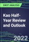 2022 Kao Half-Year Review and Outlook - Strategic SWOT Analysis, Performance, Capabilities, Goals and Strategies in the Global Cosmetics Industry - Product Thumbnail Image