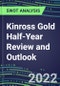 2022 Kinross Gold Half-Year Review and Outlook - Strategic SWOT Analysis, Performance, Capabilities, Goals and Strategies in the Global Mining and Metals Industry - Product Thumbnail Image