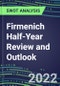 2022 Firmenich Half-Year Review and Outlook - Strategic SWOT Analysis, Performance, Capabilities, Goals and Strategies in the Global Flavor and Fragrance Industry - Product Image