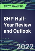 2022 BHP Half-Year Review and Outlook - Strategic SWOT Analysis, Performance, Capabilities, Goals and Strategies in the Global Mining and Metals Industry- Product Image