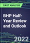 2022 BHP Half-Year Review and Outlook - Strategic SWOT Analysis, Performance, Capabilities, Goals and Strategies in the Global Mining and Metals Industry - Product Thumbnail Image
