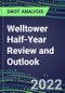2022 Welltower Half-Year Review and Outlook - Strategic SWOT Analysis, Performance, Capabilities, Goals and Strategies in the Global Healthcare Industry - Product Thumbnail Image