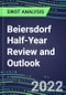 2022 Beiersdorf Half-Year Review and Outlook - Strategic SWOT Analysis, Performance, Capabilities, Goals and Strategies in the Global Cosmetics Industry - Product Thumbnail Image