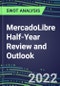 2022 MercadoLibre Half-Year Review and Outlook - Strategic SWOT Analysis, Performance, Capabilities, Goals and Strategies in the Global Retail Industry - Product Thumbnail Image